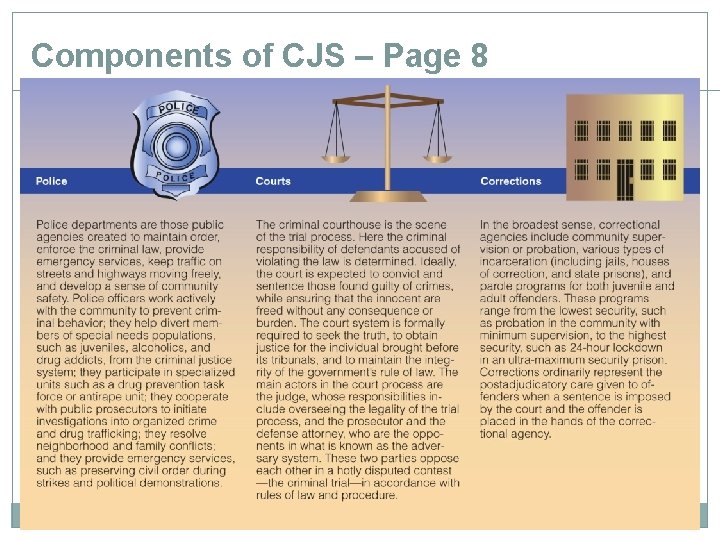 Components of CJS – Page 8 Components of CJS – Page 8
