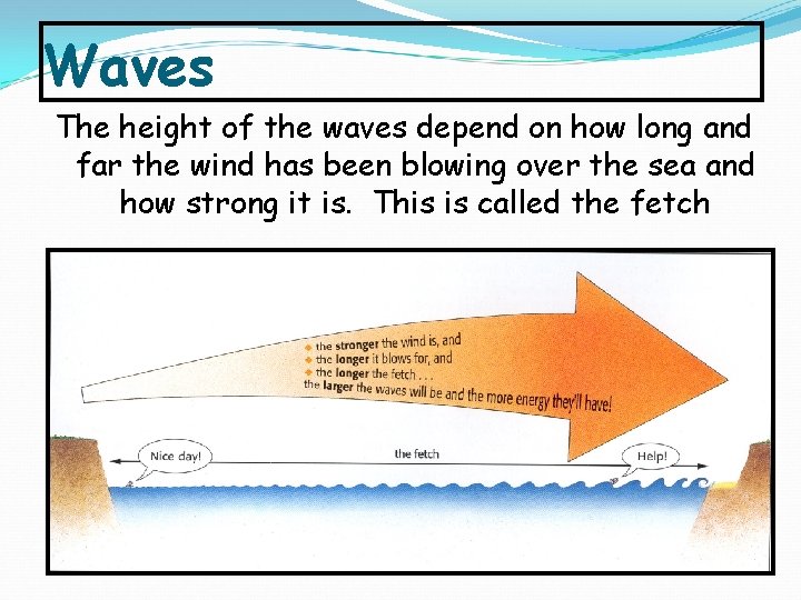 Waves The height of the waves depend on how long and far the wind