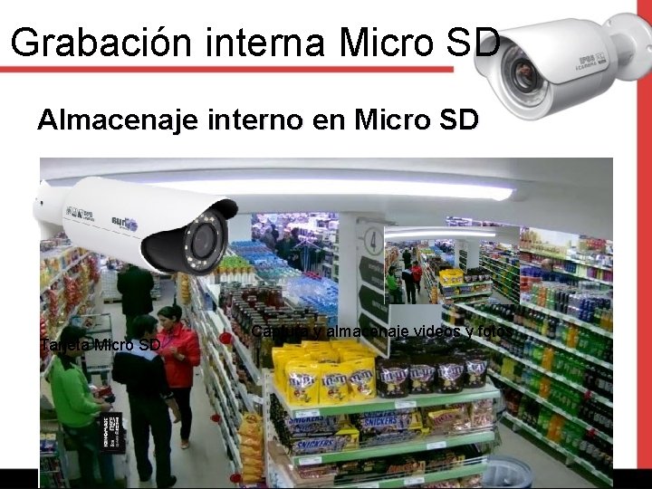 Grabación interna Micro SD Almacenaje interno en Micro SD Tarjeta Micro SD Captura y