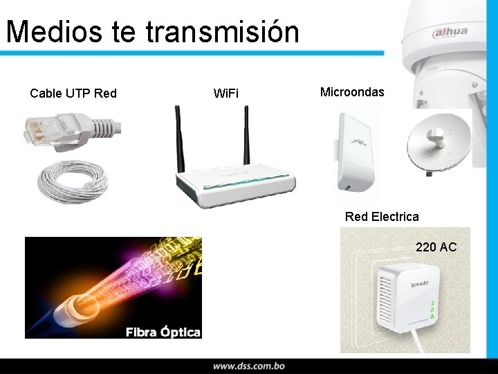 Medios te transmisión Cable UTP Red Wi. Fi Microondas Red Electrica 220 AC 