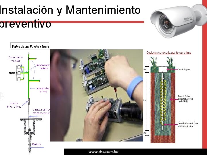 Instalación y Mantenimiento preventivo 