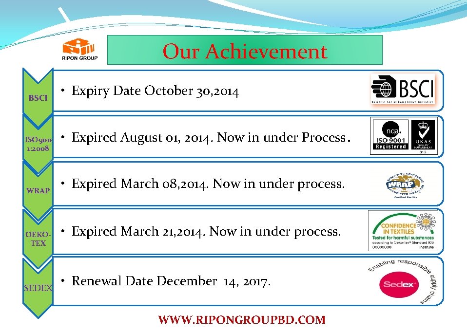 Our Achievement BSCI ISO 900 1: 2008 WRAP OEKOTEX SEDEX • Expiry Date October