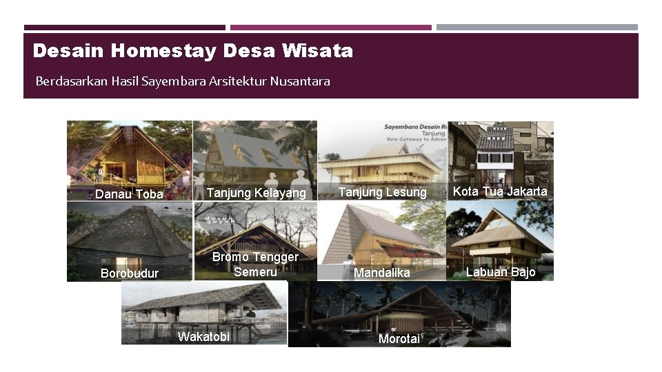 Desain Homestay Desa Wisata Berdasarkan Hasil Sayembara Arsitektur Nusantara Danau Toba Tanjung Kelayang Tanjung