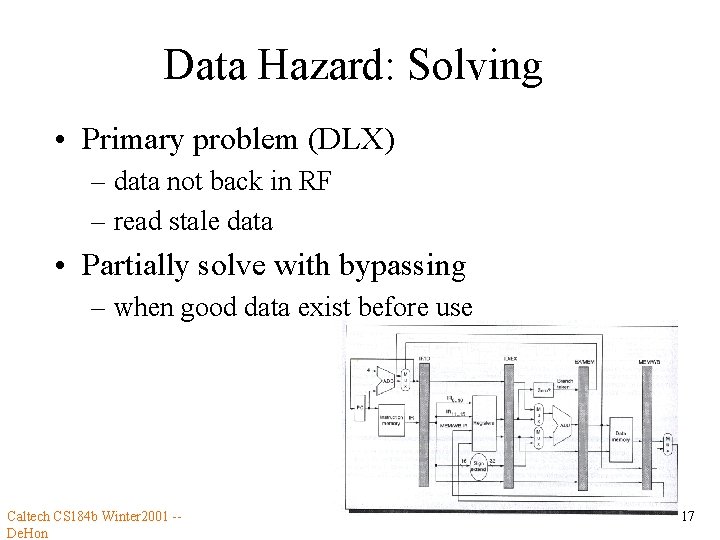 Data Hazard: Solving • Primary problem (DLX) – data not back in RF –