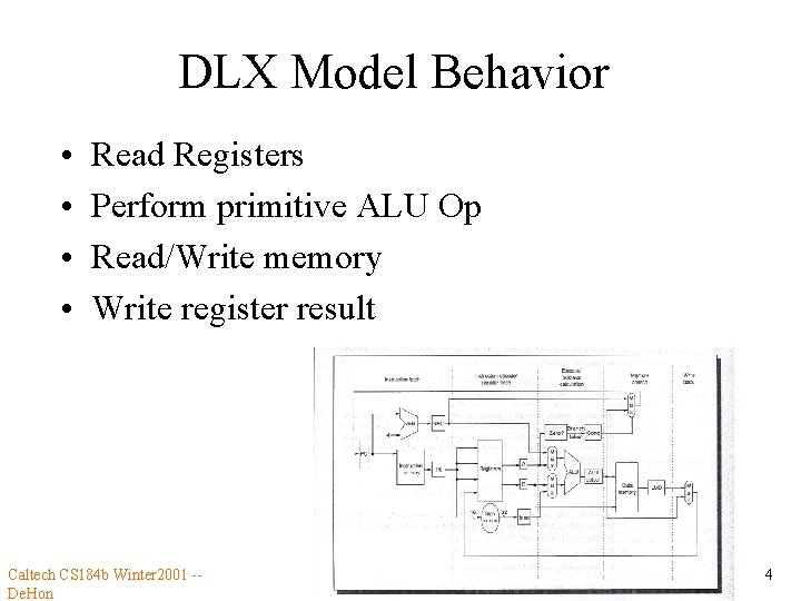 DLX Model Behavior • • Read Registers Perform primitive ALU Op Read/Write memory Write