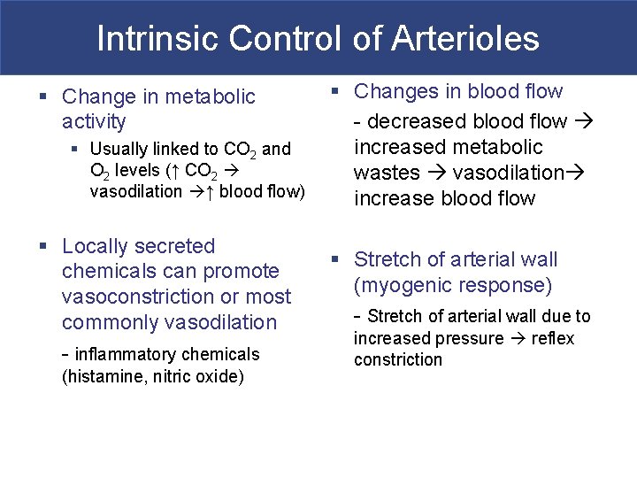 Intrinsic Control of Arterioles § Change in metabolic activity § Usually linked to CO
