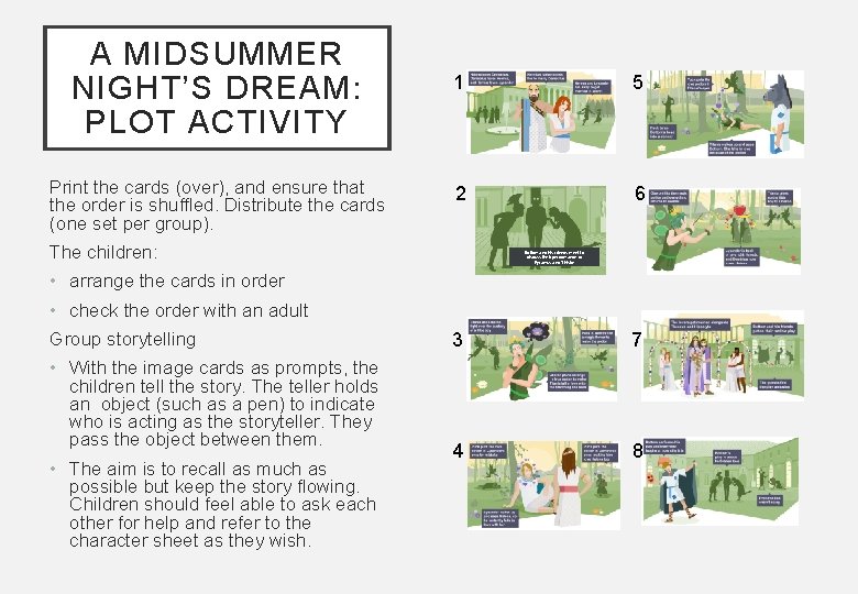 A MIDSUMMER NIGHT’S DREAM: PLOT ACTIVITY Print the cards (over), and ensure that the