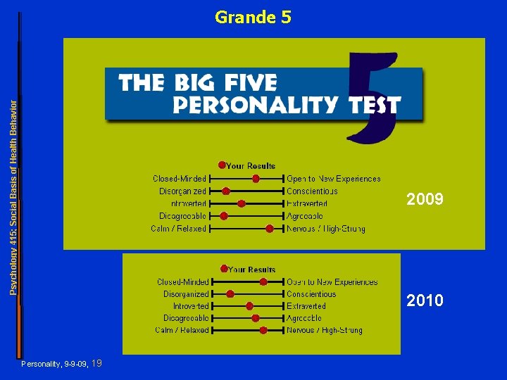 Psychology 415; Social Basis of Health Behavior Grande 5 2009 2010 Personality, 9 -9