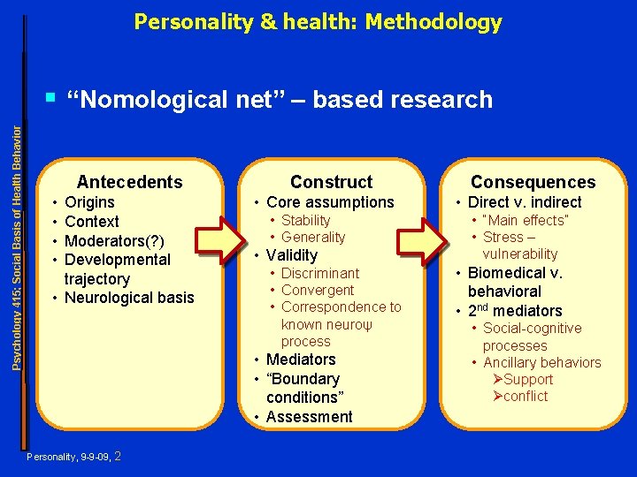 Personality & health: Methodology Psychology 415; Social Basis of Health Behavior § “Nomological net”