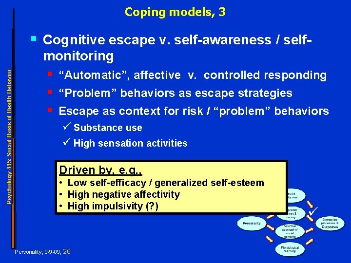 Coping models, 3 Psychology 415; Social Basis of Health Behavior § Cognitive escape v.