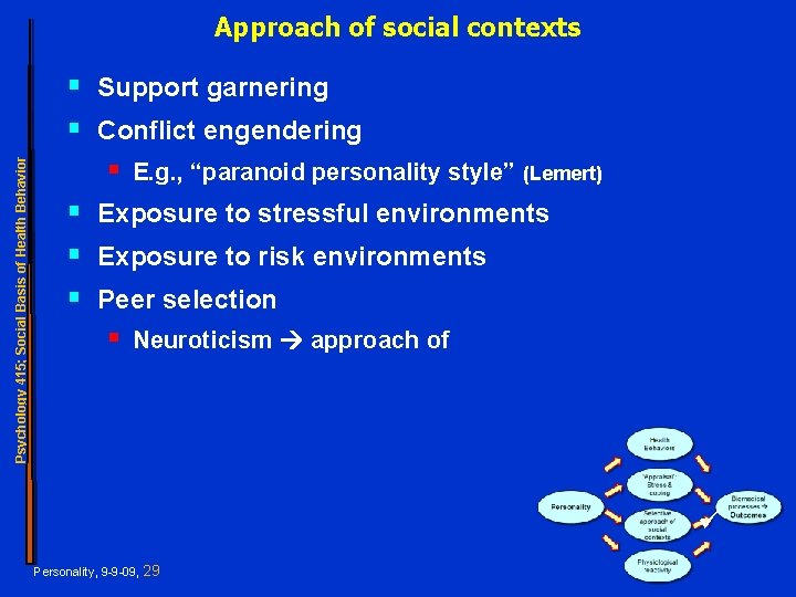 Approach of social contexts Psychology 415; Social Basis of Health Behavior § Support garnering