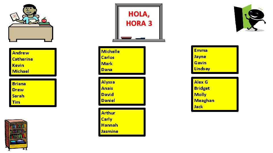 HOLA, HORA 3 Andrew Catherine Kevin Michael Michelle Carlos Mark Dana Emma Jayne Gavin