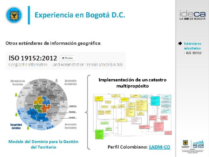 Experiencia en Bogotá D. C. Otros estándares de información geográfica Estándares adoptados - ISO