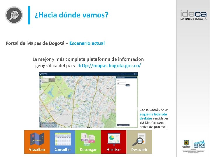 ¿Hacia dónde vamos? Portal de Mapas de Bogotá – Escenario actual La mejor y