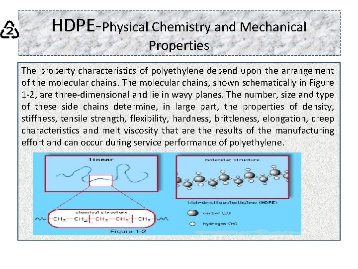 HDPE-Physical Chemistry and Mechanical Properties The property characteristics of polyethylene depend upon the arrangement