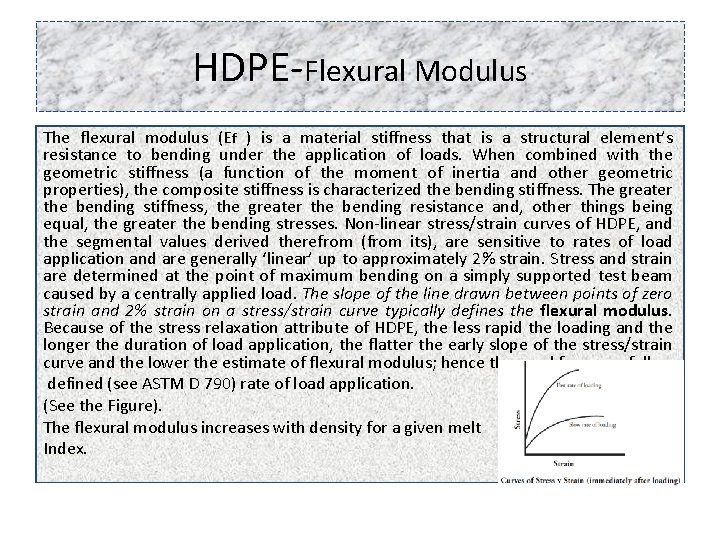 HDPE-Flexural Modulus The flexural modulus (Ef ) is a material stiffness that is a