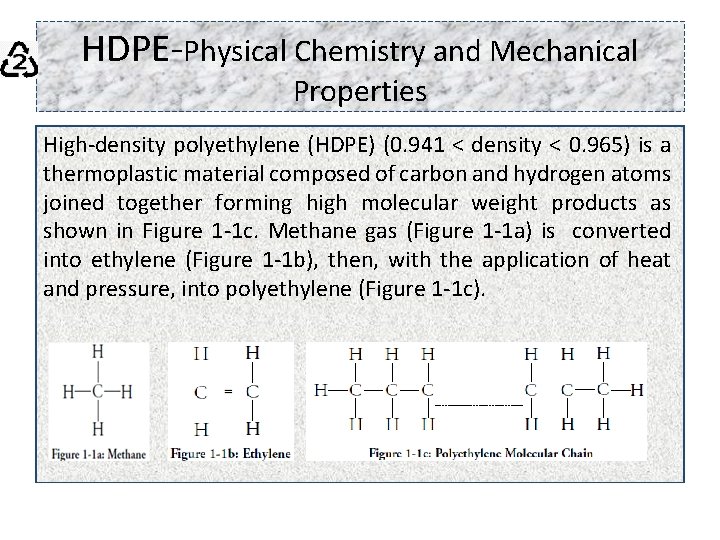 HDPE-Physical Chemistry and Mechanical Properties High-density polyethylene (HDPE) (0. 941 < density < 0.
