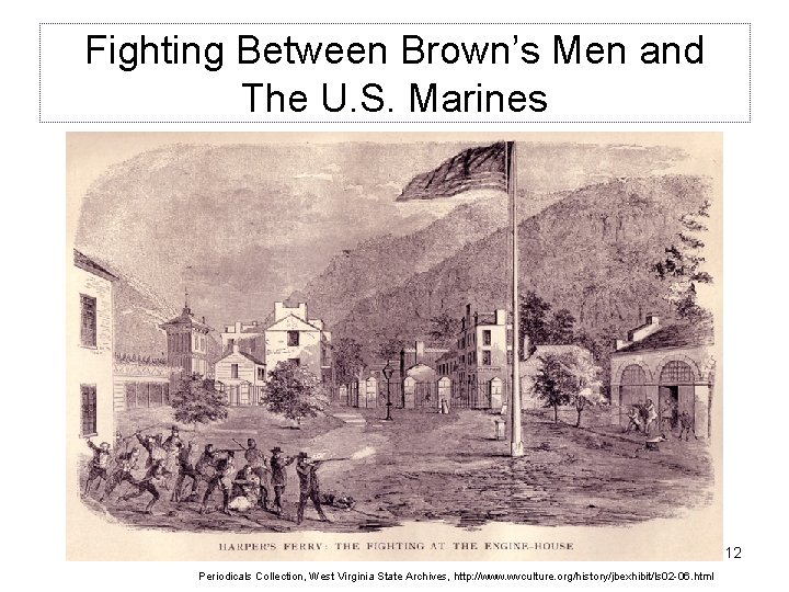 Fighting Between Brown’s Men and The U. S. Marines 12 Periodicals Collection, West Virginia