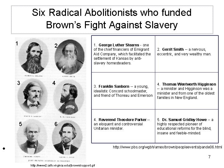 Six Radical Abolitionists who funded Brown’s Fight Against Slavery 1 2 3 5 4