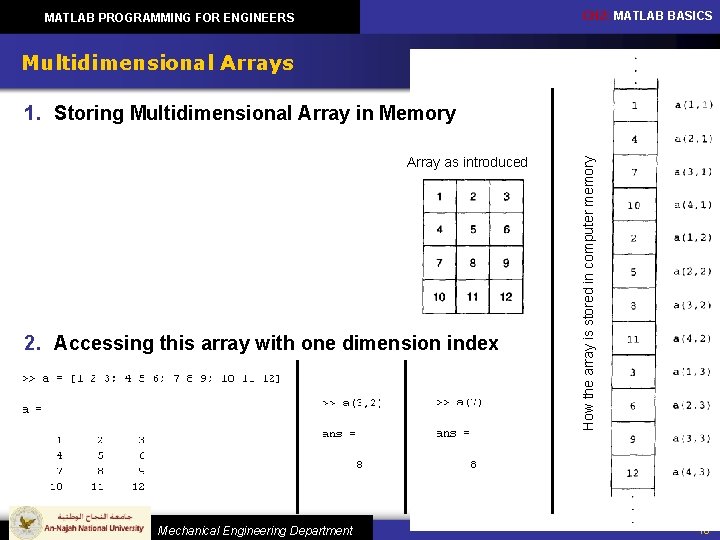 CH 2: MATLAB BASICS MATLAB PROGRAMMING FOR ENGINEERS Multidimensional Arrays Array as introduced 2.