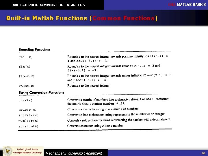 MATLAB PROGRAMMING FOR ENGINEERS CH 2: MATLAB BASICS Built-in Matlab Functions (Common Functions) Mechanical
