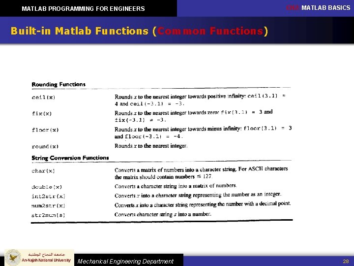 MATLAB PROGRAMMING FOR ENGINEERS CH 2: MATLAB BASICS Built-in Matlab Functions (Common Functions) Mechanical MATLAB PROGRAMMING FOR ENGINEERS CH 2: MATLAB BASICS Built-in Matlab Functions (Common Functions) Mechanical