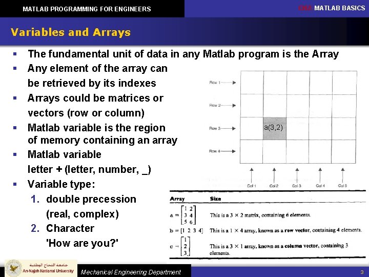 MATLAB PROGRAMMING FOR ENGINEERS CH 2: MATLAB BASICS Variables and Arrays § § § MATLAB PROGRAMMING FOR ENGINEERS CH 2: MATLAB BASICS Variables and Arrays § § §