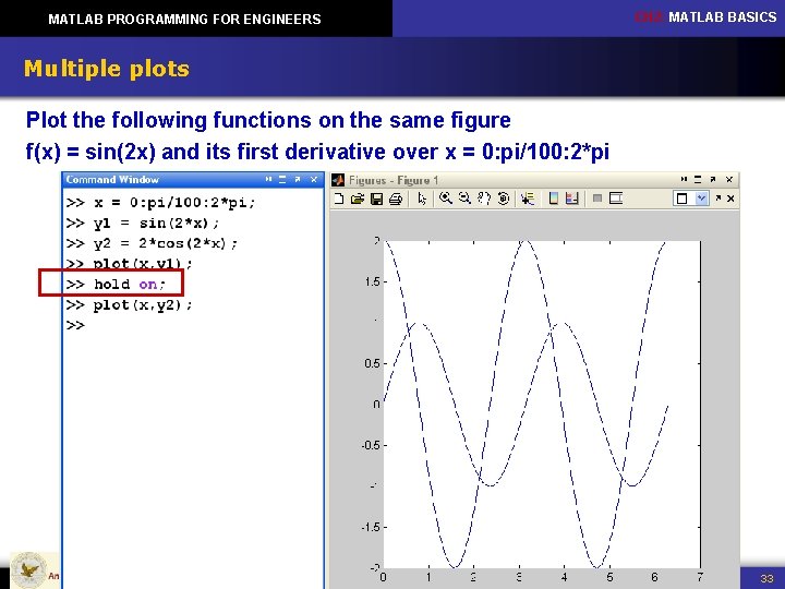 MATLAB PROGRAMMING FOR ENGINEERS CH 2: MATLAB BASICS Multiple plots Plot the following functions MATLAB PROGRAMMING FOR ENGINEERS CH 2: MATLAB BASICS Multiple plots Plot the following functions