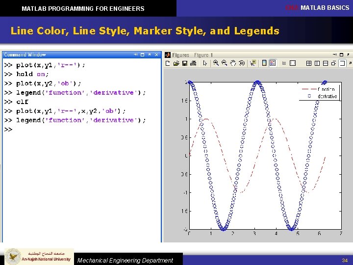 MATLAB PROGRAMMING FOR ENGINEERS CH 2: MATLAB BASICS Line Color, Line Style, Marker Style,