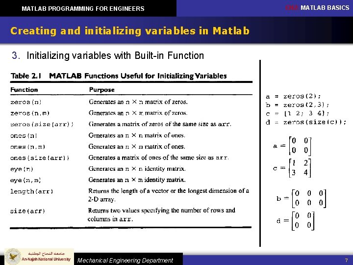 MATLAB PROGRAMMING FOR ENGINEERS CH 2: MATLAB BASICS Creating and initializing variables in Matlab MATLAB PROGRAMMING FOR ENGINEERS CH 2: MATLAB BASICS Creating and initializing variables in Matlab