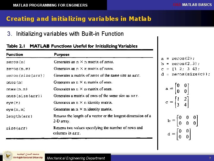 MATLAB PROGRAMMING FOR ENGINEERS CH 2: MATLAB BASICS Creating and initializing variables in Matlab