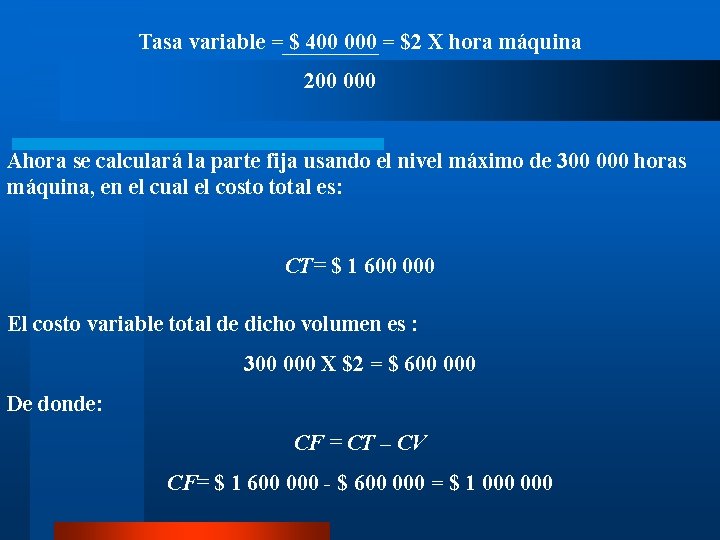 Tasa variable = $ 400 000 = $2 X hora máquina 200 000 Ahora