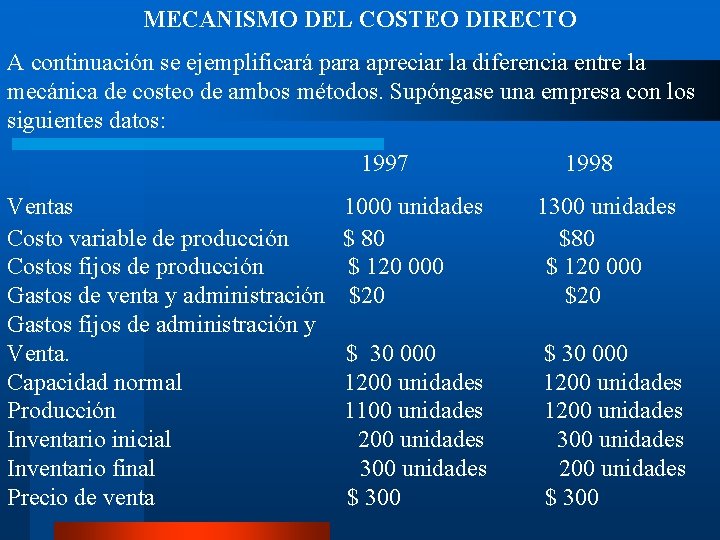 MECANISMO DEL COSTEO DIRECTO A continuación se ejemplificará para apreciar la diferencia entre la