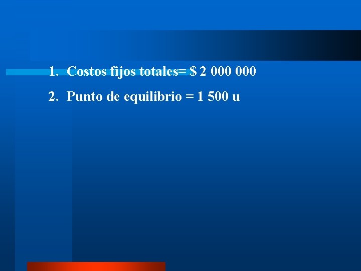 1. Costos fijos totales= $ 2 000 2. Punto de equilibrio = 1 500