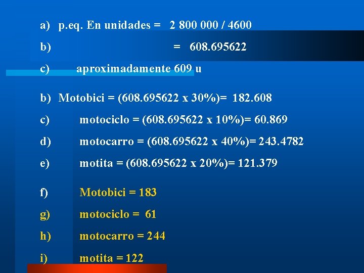 a) p. eq. En unidades = 2 800 000 / 4600 b) c) =