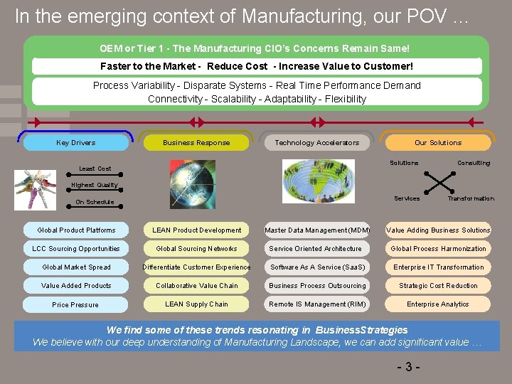 In the emerging context of Manufacturing, our POV … OEM or Tier 1 -