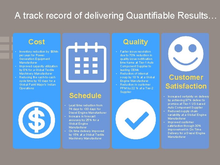 A track record of delivering Quantifiable Results… Cost Quality • Inventory reduction by $8