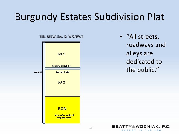 Burgundy Estates Subdivision Plat • “All streets, roadways and alleys are dedicated to the