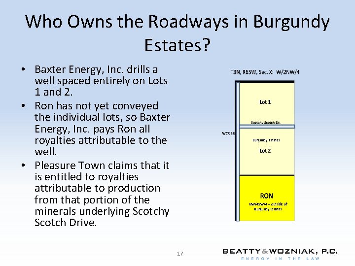 Who Owns the Roadways in Burgundy Estates? • Baxter Energy, Inc. drills a well