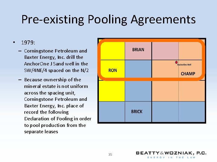 Pre-existing Pooling Agreements • 1979: – Corningstone Petroleum and Baxter Energy, Inc. drill the