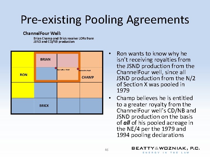 Pre-existing Pooling Agreements Channel. Four Well: Brian Champ and Brick receive LORs from JSND