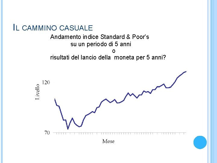 IL CAMMINO CASUALE Andamento indice Standard & Poor’s su un periodo di 5 anni