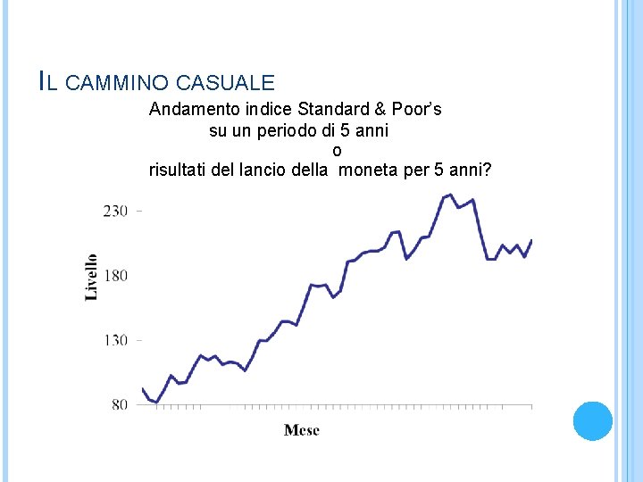 IL CAMMINO CASUALE Andamento indice Standard & Poor’s su un periodo di 5 anni