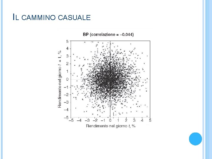 IL CAMMINO CASUALE 