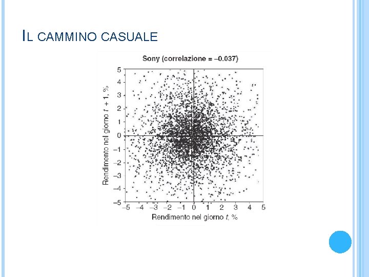 IL CAMMINO CASUALE 