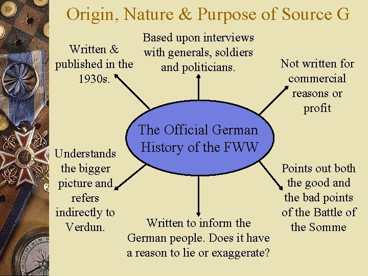 Origin, Nature & Purpose of Source G Based upon interviews Written & with generals,