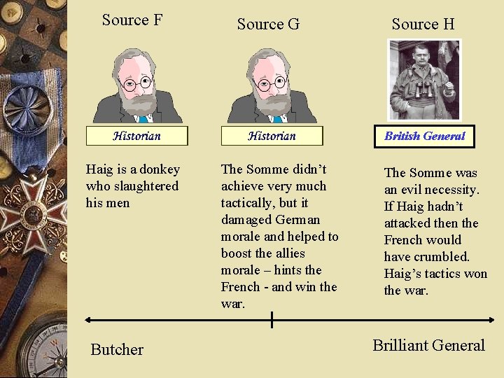 Source F Source G Source H British General Haig is a donkey who slaughtered