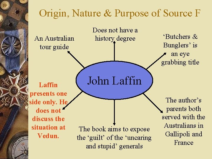 Origin, Nature & Purpose of Source F An Australian tour guide Laffin presents one