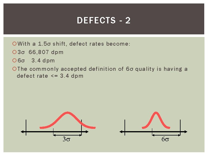DEFECTS - 2 With a 1. 5σ shift, defect rates become: 3σ 66, 807