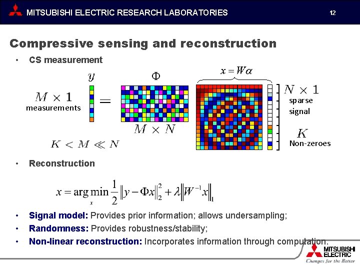 MITSUBISHI ELECTRIC RESEARCH LABORATORIES 12 Compressive sensing and reconstruction • CS measurement Φ measurements